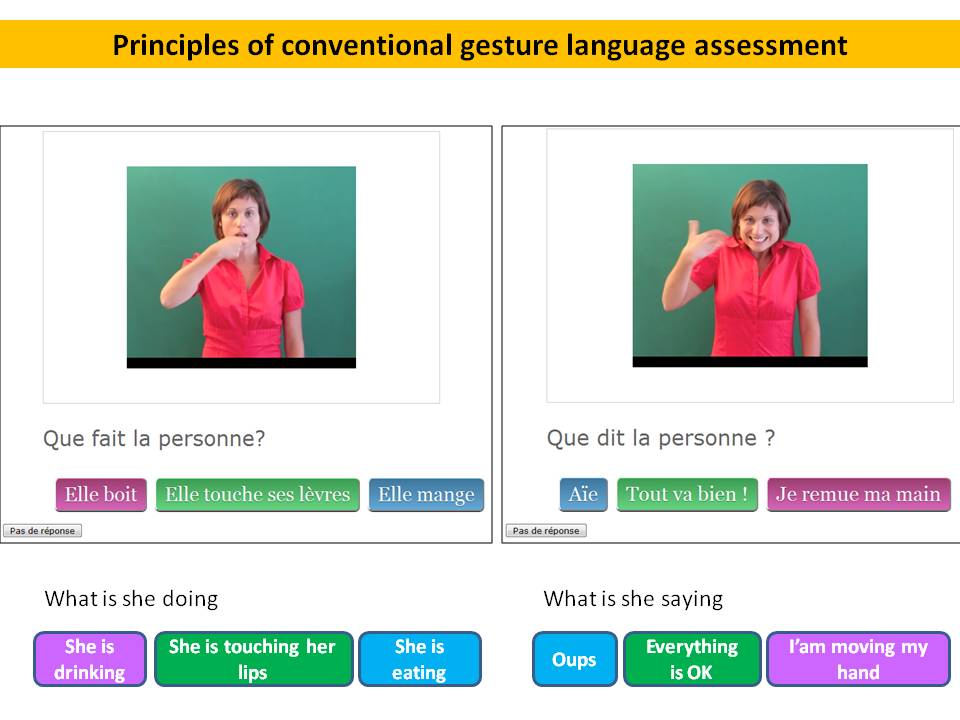 Exemple Gesture Language